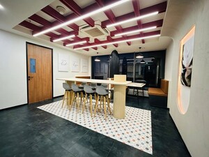  Office Space – Exterior View View at Nanakramguda - for Rent