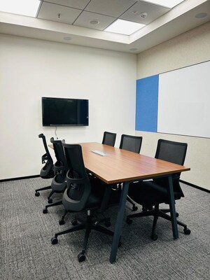 Team Area in  Office Space at Nanakramguda – for Rent