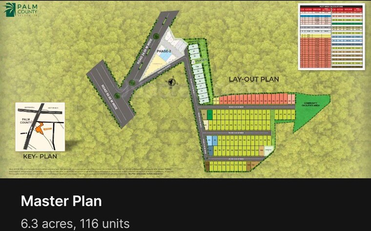 Exterior View, pyramid-palm-county  132 Sq.Yd. Plot In Sector 78 Gurgaon 10165075
