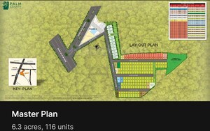  Plot – Exterior View View at Pyramid Palm County, Sector 78 - for Sale