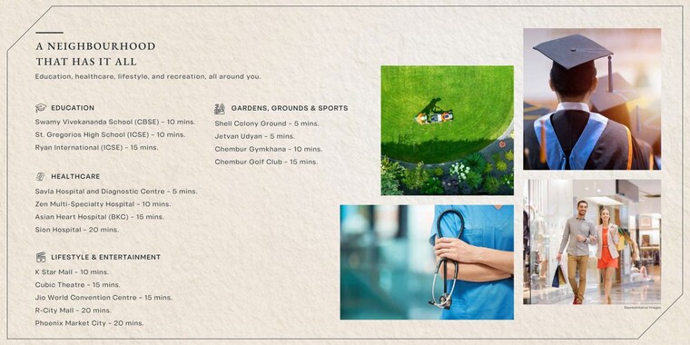 Master Plan, atharva-vaibhav 1 Bedroom 474 Sq.Ft. Apartment In Chembur Mumbai 10165497