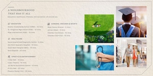 Master Plan in 1 BHK Apartment at Atharva Vaibhav, Chembur – for Sale