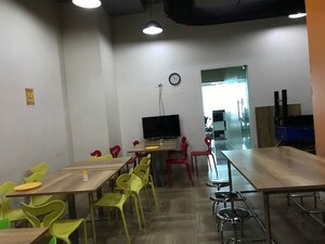 Team Area in  Office Space in IT/SEZ at ASBL Loft, Financial District – for Sale