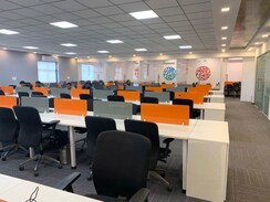 Office Space For Rent in Kanakia Spaces Wall Street
