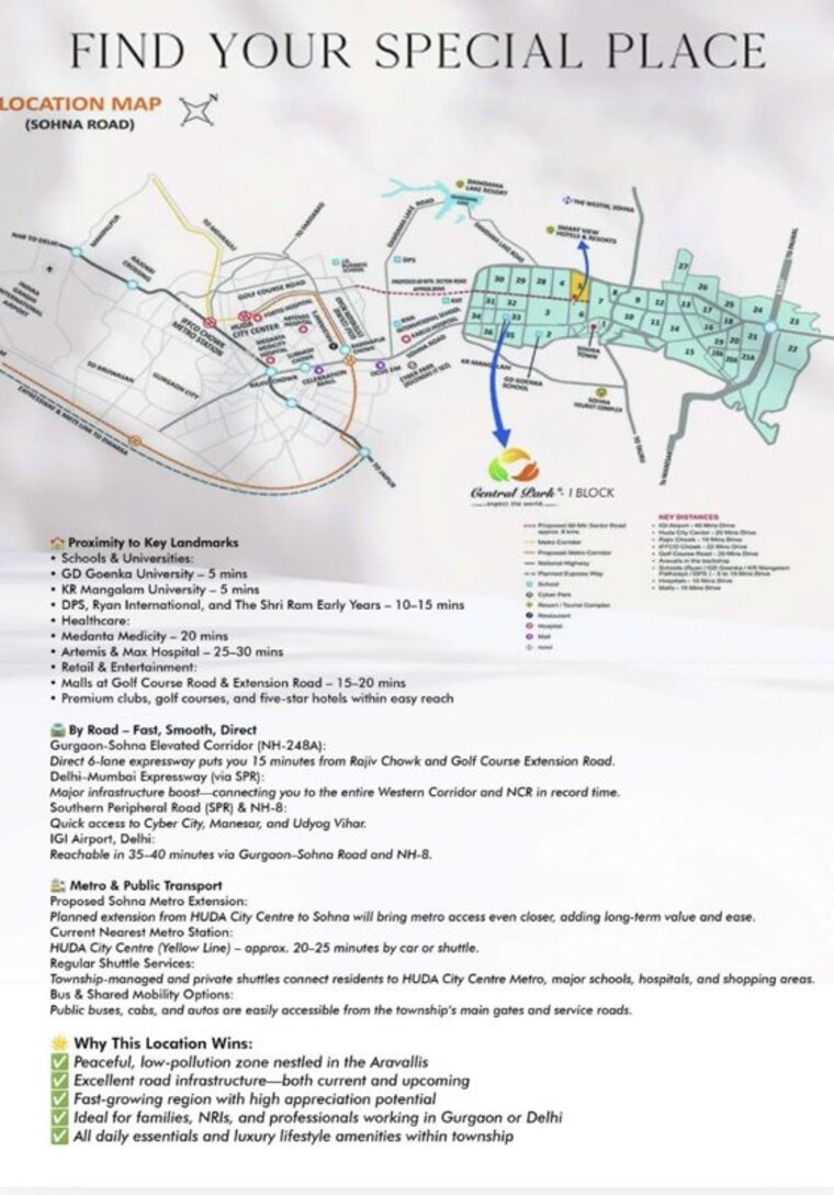 Map Location, central-park-flower-valley 3 Bedroom 250 Sq.Yd. Builder Floor In Sohna Sector 33 Gurgaon 10166516