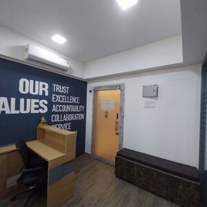 Floor Plan in  Office Space at Bhoomi 9 Business Bay, Malad West – for Rent