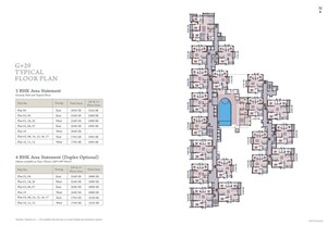 Master Plan in 3 BHK Apartment at Hallmark Treasor, Narsingi – for Sale