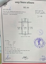 170 Sq.Yd. Plot in Manglam Anand Bagh