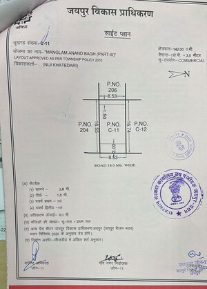  Plot For Sale in Manglam Anand Bagh, Mansarovar
