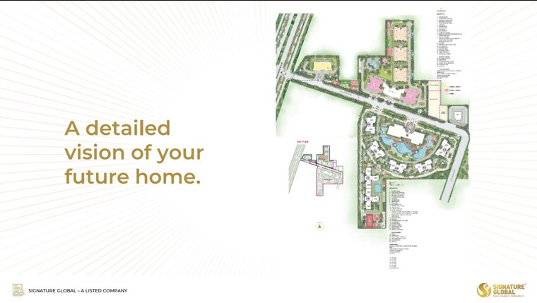 Master Plan, signature-global-cloverdale 3 Bedroom 2095 Sq.Ft. Apartment In Sector 71 Gurgaon 10195067