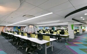  Office Space For Rent in Hi Tech City