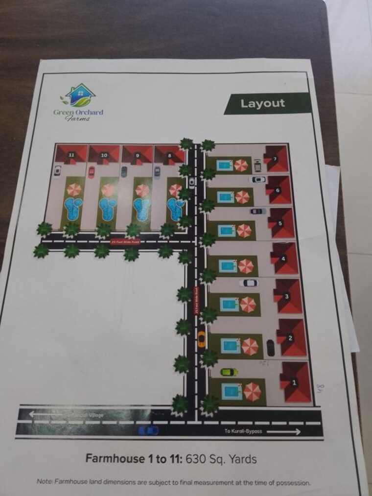 Exterior View, kurali  630 Sq.Yd. Plot In Kurali Mohali 10205846