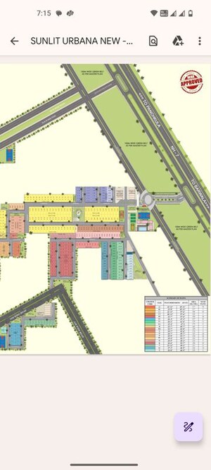  Plot – Exterior View View at Sector 28 - for Sale