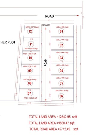   Plot at Sultanpur – for Sale