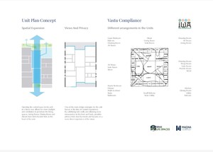 Floor Plan in 3.5 BHK Apartment at Srias Iwa, Nanakramguda – for Sale