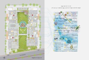 Master Plan in 4 BHK Apartment at Vesu – for Sale