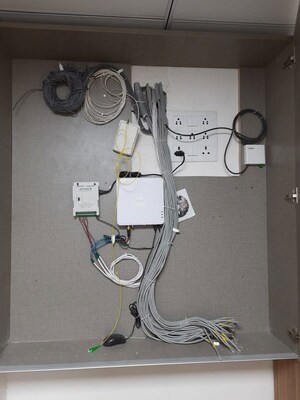 Bathroom in  Office Space at Shivalik Shilp, Sanidhya – for Rent