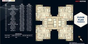 Master Plan in 3 BHK Apartment at Hero Homes Palatial, Sector 104 – for Sale