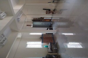 Furnished Amenities in  Shop at Poorna Pragna Layout – for Rent