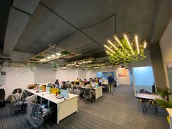 Office Space For Rent in Sector 63