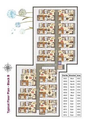 Master Plan in 3 BHK Apartment at Srikara Urban Park, Electronic City Phase I – for Sale