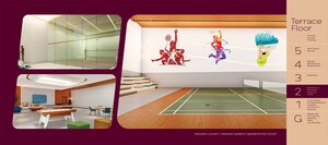 Furnished Amenities in 4 BHK Apartment at Raghava Cinq, Financial District – for Sale