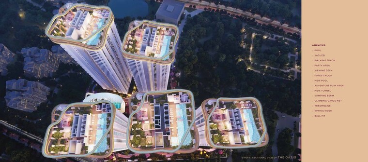 Master Plan, raghava-cinq 4 Bedroom 3644 Sq.Ft. Apartment In Financial District Hyderabad 10250205