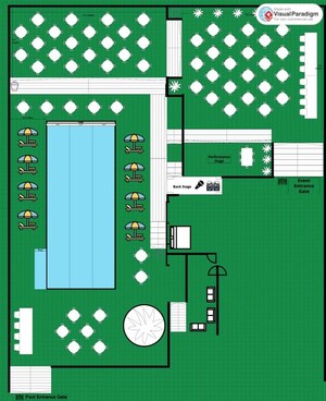  Land – Exterior View View at Dayal Bagh - for Rent