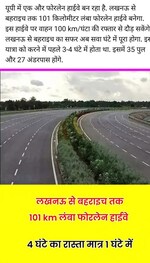 1000 Sq.Yd. Plot in Ranopali