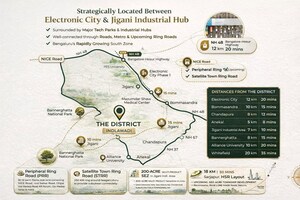  Plot – Map Location View at Jigani Road - for Sale