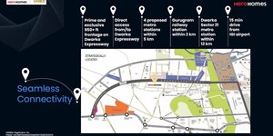 3 BHK Apartment – Map Location View at Hero Homes Palatial, Sector 104 - for Sale