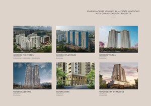 Master Plan in 4 BHK Apartment at Godrej Madison Avenue, Kokapet – for Sale