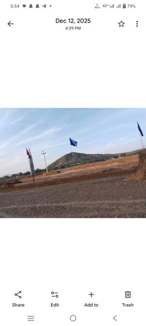  Plot For Rent in DelhI-Jaipur Expressway