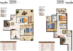Floor Plan in 3 BHK Apartment at HCBS Auroville, Sector 103 – for Sale