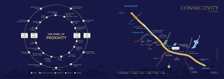 Map Location, shriram-sapphire 3 Bedroom 1290 Sq.Ft. Apartment In Bommasandra Bangalore 10274326