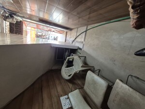  Shop For Rent in Acharya Niketan