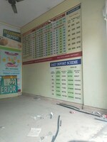 153 Sq.Ft. Retail Shop in Sector 14