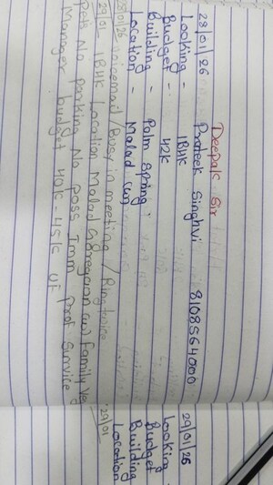 5 BHK Apartment – Map Location View at Chandak 34 Park Estate, Goregaon West - for Sale