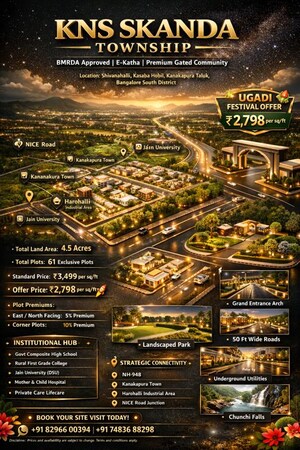  Plot – Exterior View View at Kanakapura - for Sale