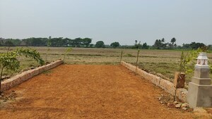 Plot Area in  Plot at Devanahalli – for Sale
