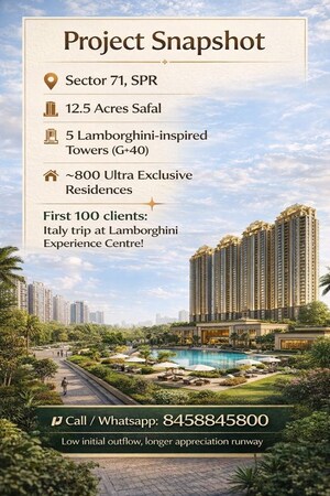 3 BHK Apartment – Exterior View View at Signature Global Titanium SPR, Sector 71 - for Sale