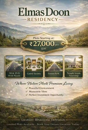  Plot For Sale in Bhauwala