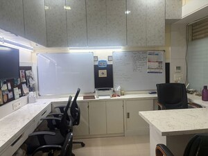 Team Area in  Office Space at Rustomjee Eaze Zone Mall, Malad West – for Rent