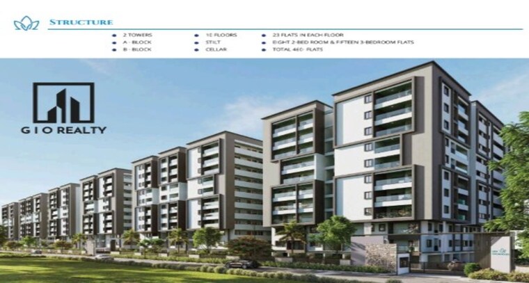 Exterior View, ideas-shoba-nath 3 Bedroom 2000 Sq.Ft. Apartment In Annojiguda Hyderabad 10316591
