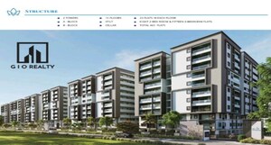 3 BHK Apartment For Sale in Ideas Shoba Nath, Annojiguda