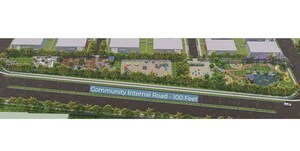 Master Plan in 4 BHK Villa at The Habitat Tukkuguda, Tukkuguda – for Sale