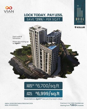 Master Plan in 3 BHK Apartment at Vian Mrida, Kollur – for Sale