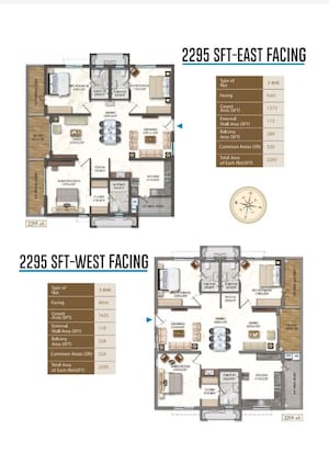 Floor Plan in 3 BHK Apartment at Rajapushpa Sierra, Tellapur – for Sale