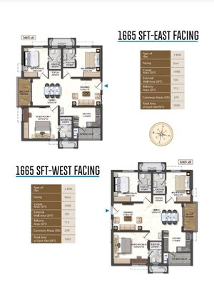 Floor Plan in 3 BHK Apartment at Rajapushpa Sierra, Tellapur – for Sale