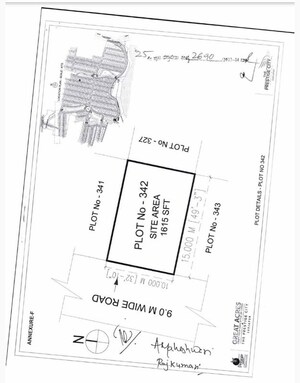  Plot – Map Location View at Prestige Great Acres, Sarjapur Road - for Sale